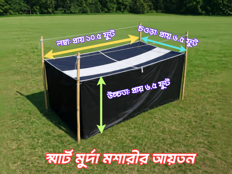 স্মার্ট মুর্দা মশারীর আয়তন 2